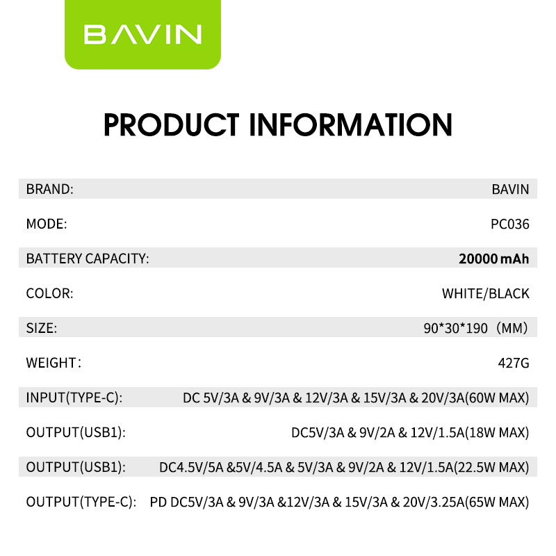 BAVIN PC036 20000mAh 65W PD & QC3.0 Fast Charging Powerbank w/ Type-C ...