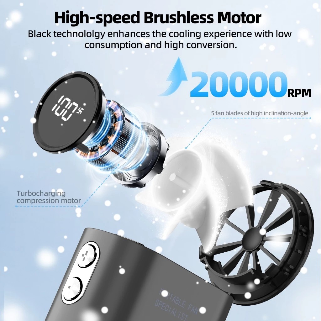 GOOJODOQ 4000mAh Mini Turbo Fan Portable Rechargeable Handheld High ...