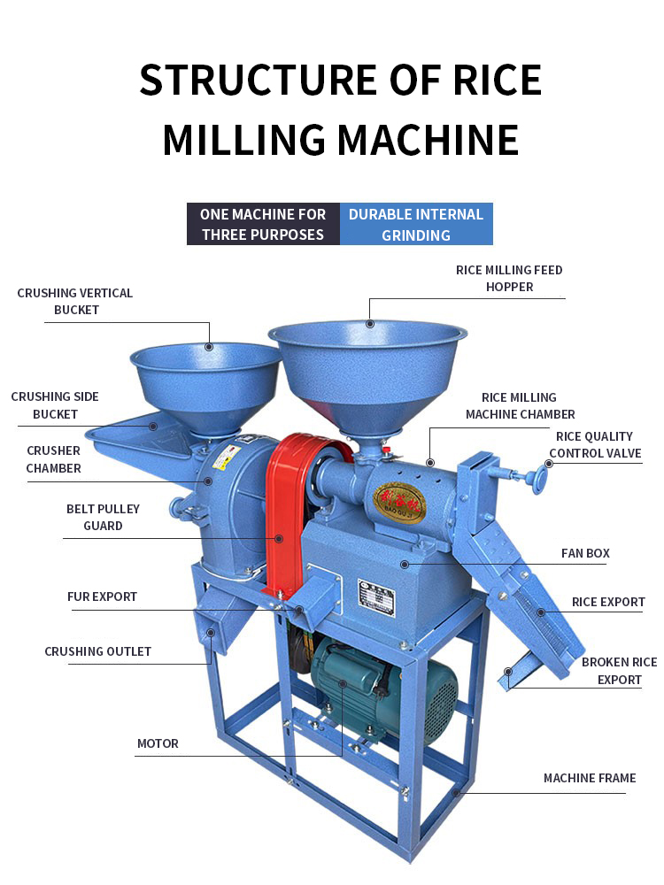 Rice Milling Machine Portable Grain Miller (Cracked Corn, Grits, Rice ...