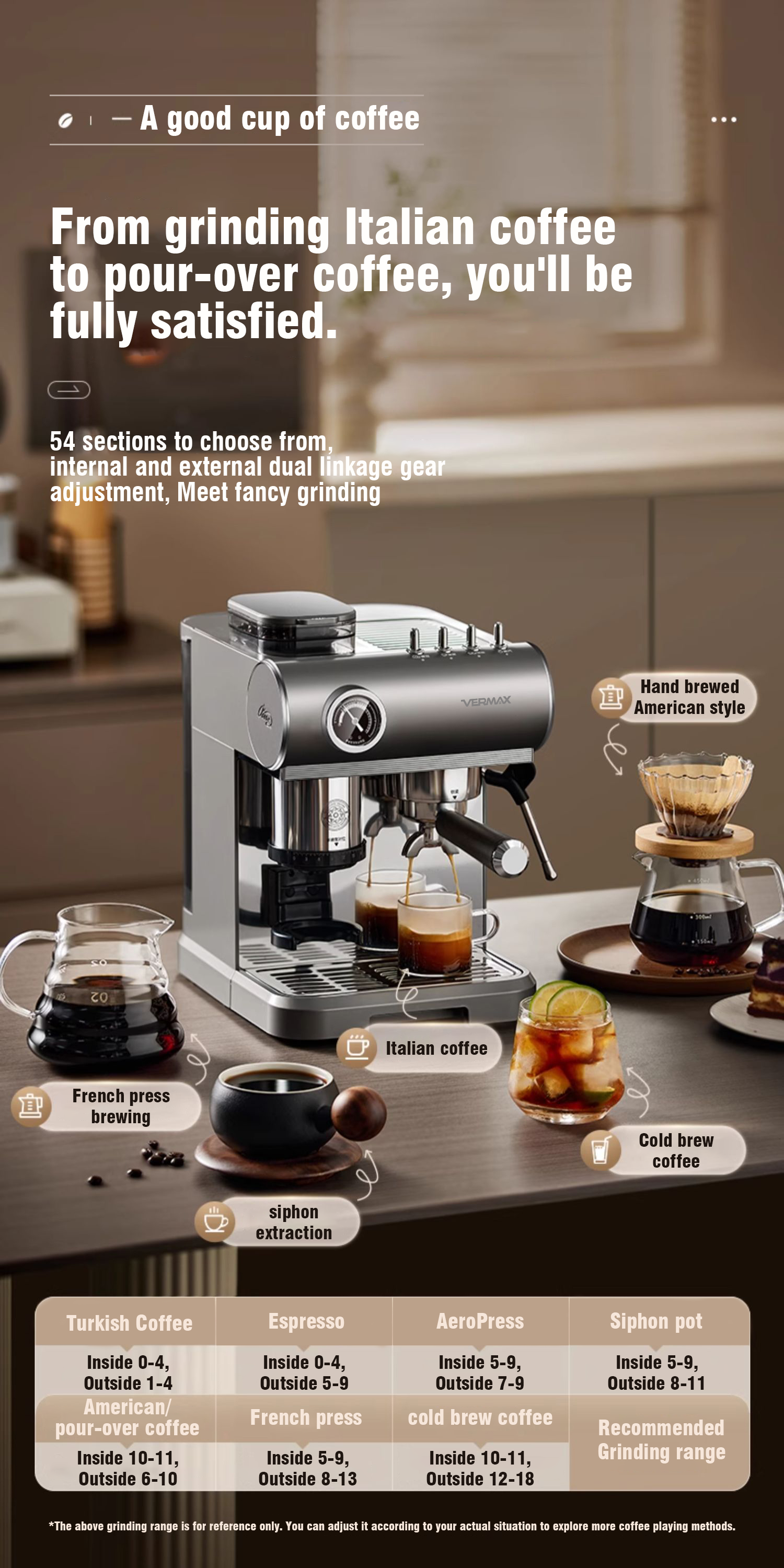 Vermax Barista Express Espresso Machine with Grinder & Boiler 20Bar ...