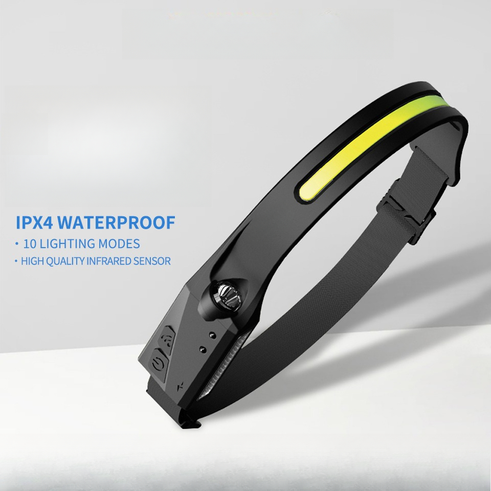 Headlamp LED Sensor Headlight Multifunction Headlamp Flexible ...