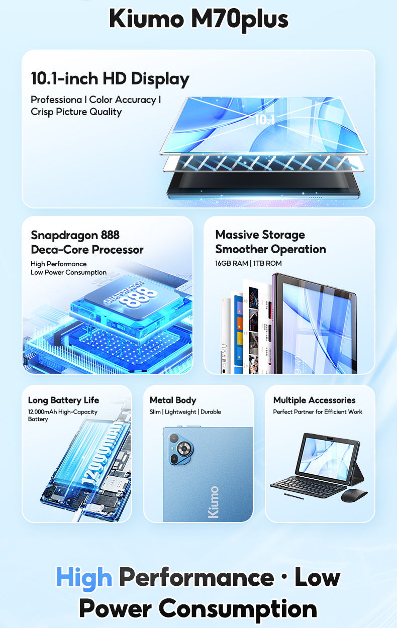 Kiumo Tablet With SIM Android M7plus Android Tablet 10-inch 16GB+1TB ...