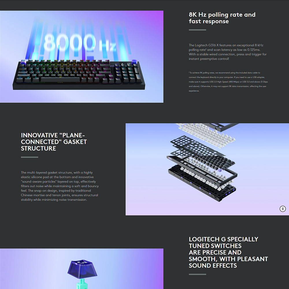 Logitech G316 X 8K Customized Mechanical Gaming Keyboard Wired USB-C 98 ...