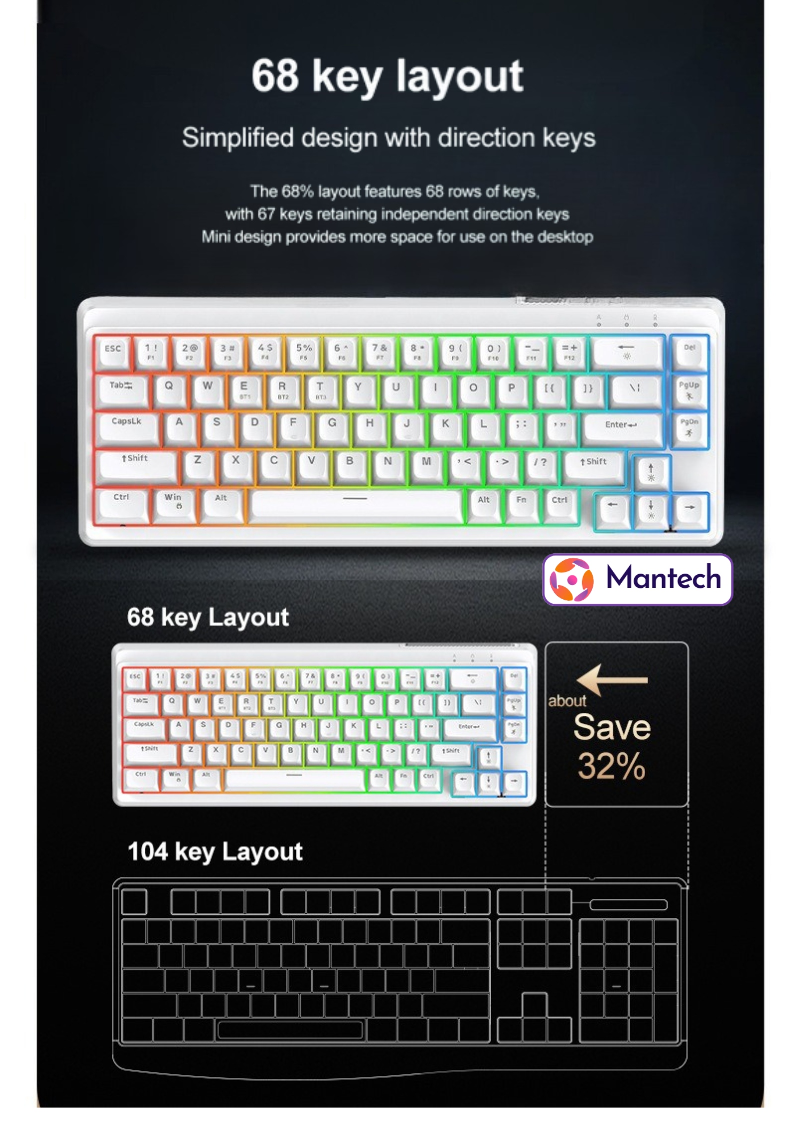 Free Wolf M68SE Wired Gaming Keyboard 68 Keys Compact Layout with ...