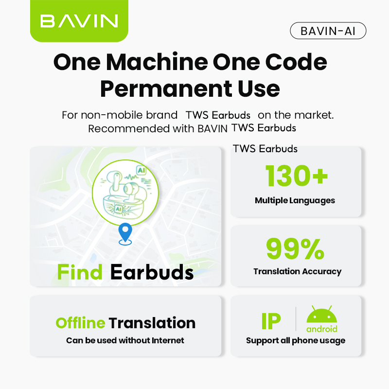 BAVIN BA55 300mAh TWS Bluetooth Wireless Earbuds w/Touch Control & Long ...
