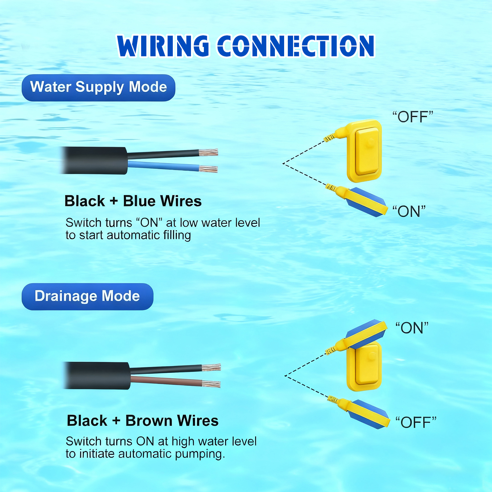 Cable Type Float Switch Liquid Fluid Water Level Controller Sensor ...