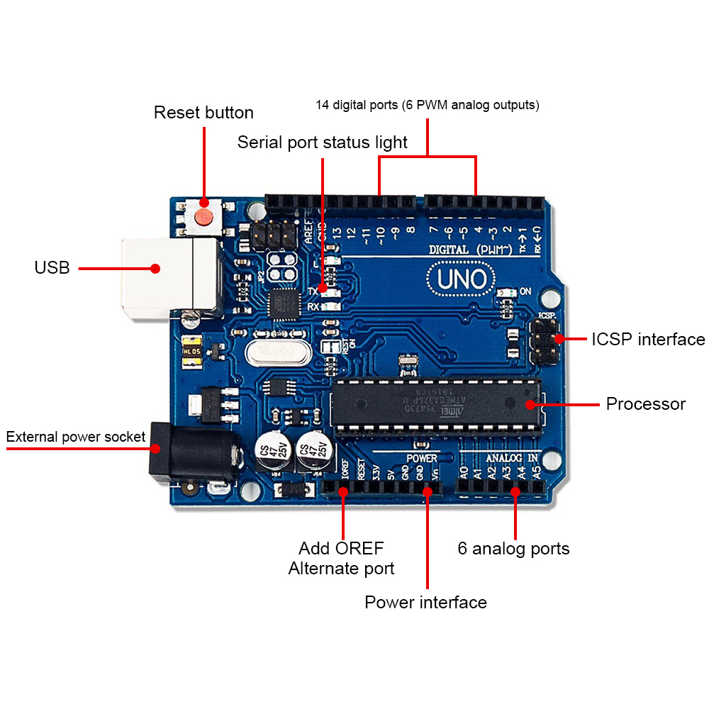 Arduino UNO R3 Development Board | ATmega328P Microcontroller with USB ...