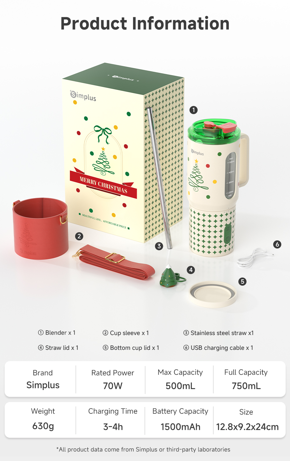 Simplus Christmas Portable Blender-Wireless Juicer 500mL IPX6 Stainless ...