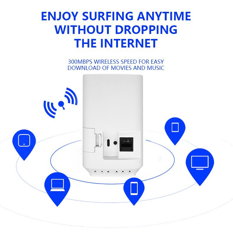 YAMY WiFi Router with SIM Slot and LAN Network 1000Mbps Multi-Mode Wi ...