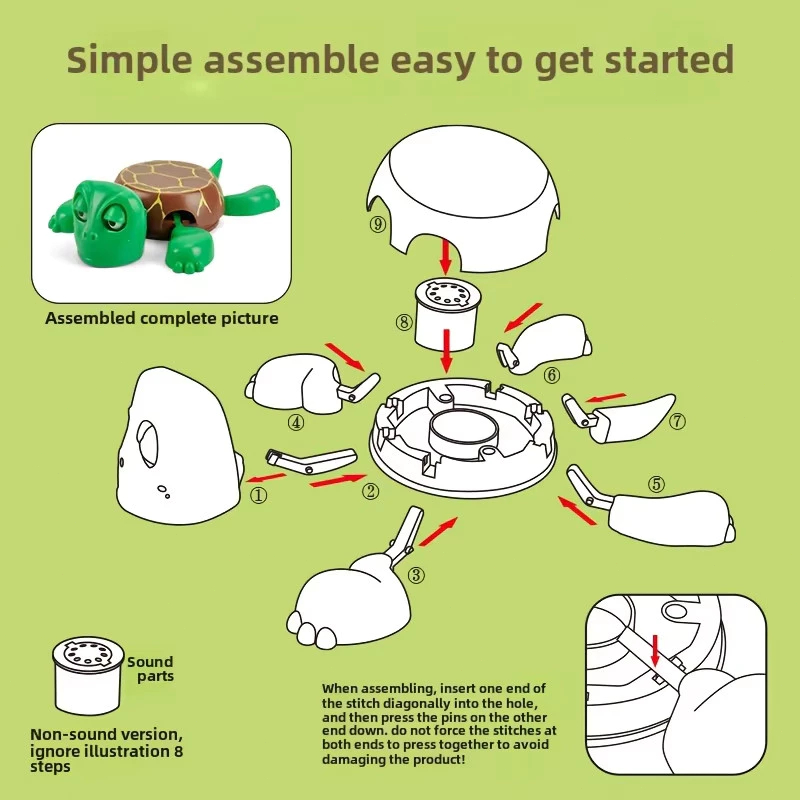 Funny Turtle Coaster Set - Press to Pop Eyes Design, Unique and Playful ...