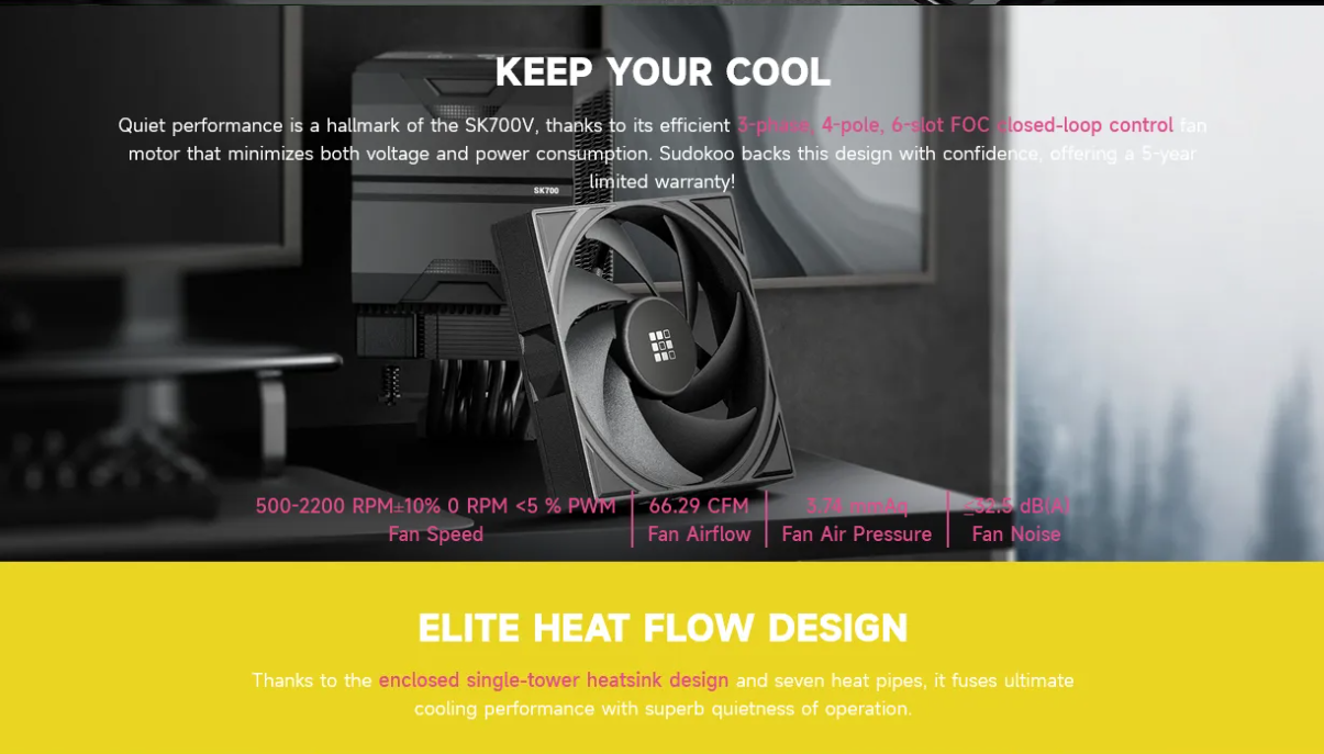 PINKLEHUB | SUDOKOO SK700V AM5 Digital Air Cooler with Digital Display ...