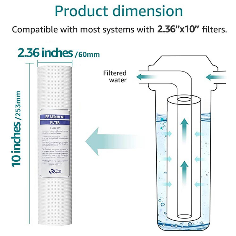 PP Sediment Filter 10 Inch 110g Water Filter Cartridge 1 Micron/5 ...