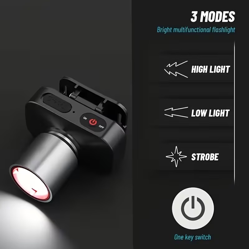 Headlight Flashlight Rechargeable Waterproof Power Display Zoomable ...