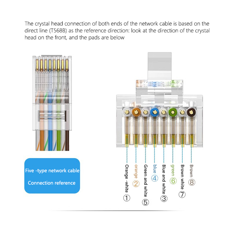 100pcs Rj45 Connector Modular Ethernet Cable Plug With Shield Connector ...