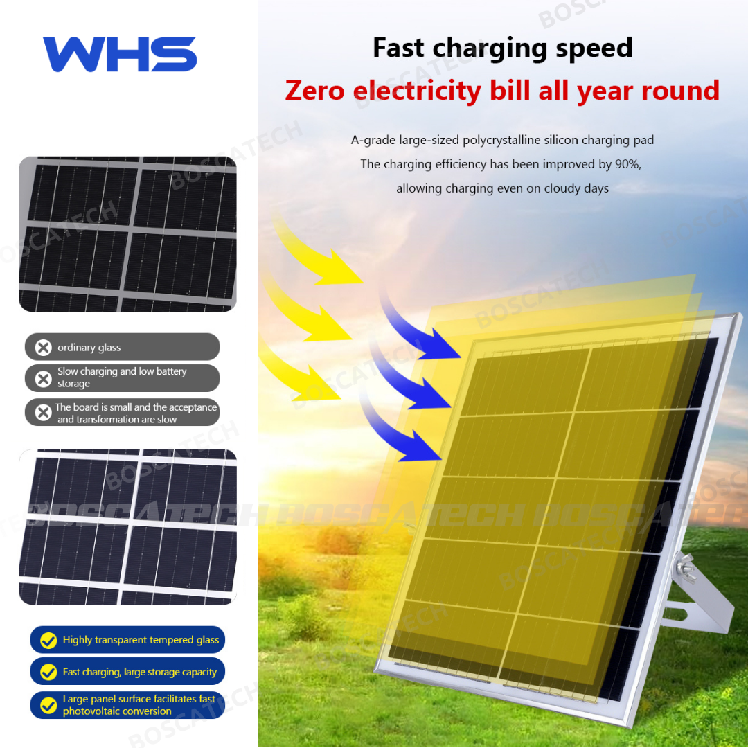 WHS Solar-Powered LED Outdoor Light Bulb with Wireless Remote IP65 ...