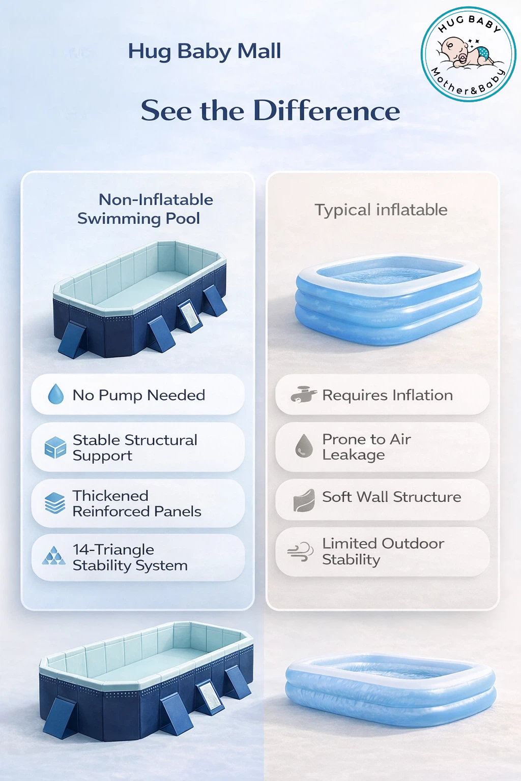 Non-inflatable Swimming Pool for Kids Family Foldable 5-Layer Thickened ...