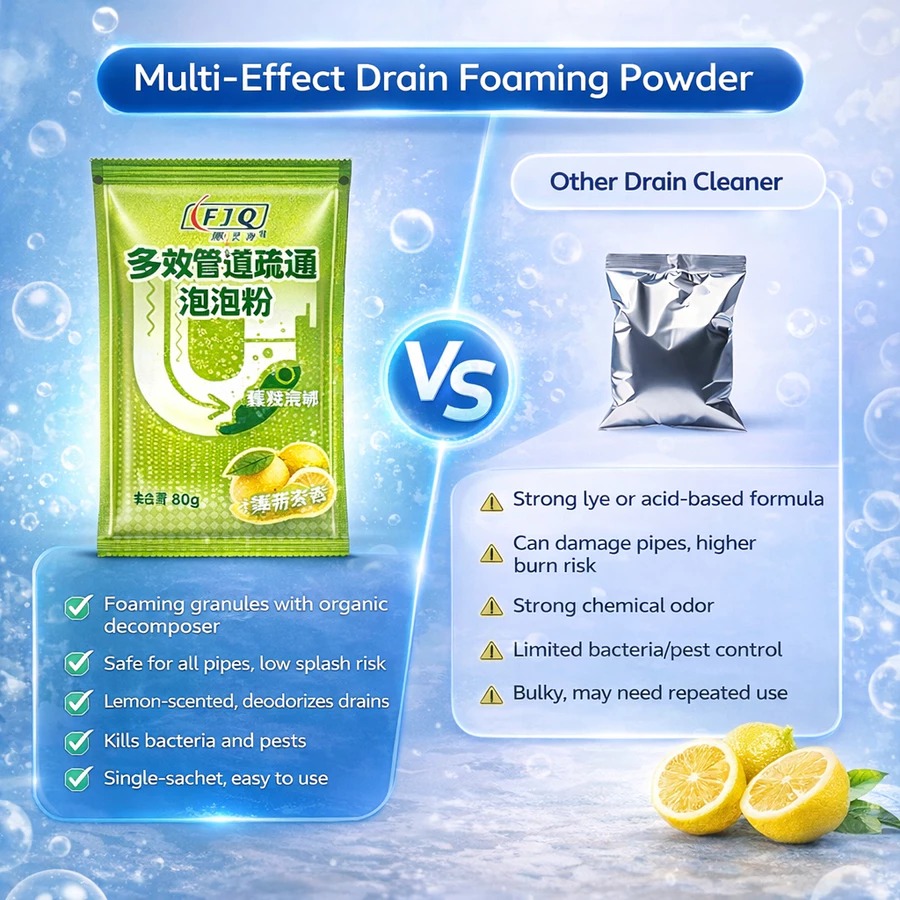 Specialized Drain Cleaner Powder - Dissolves Waste, Prevents Clogging ...