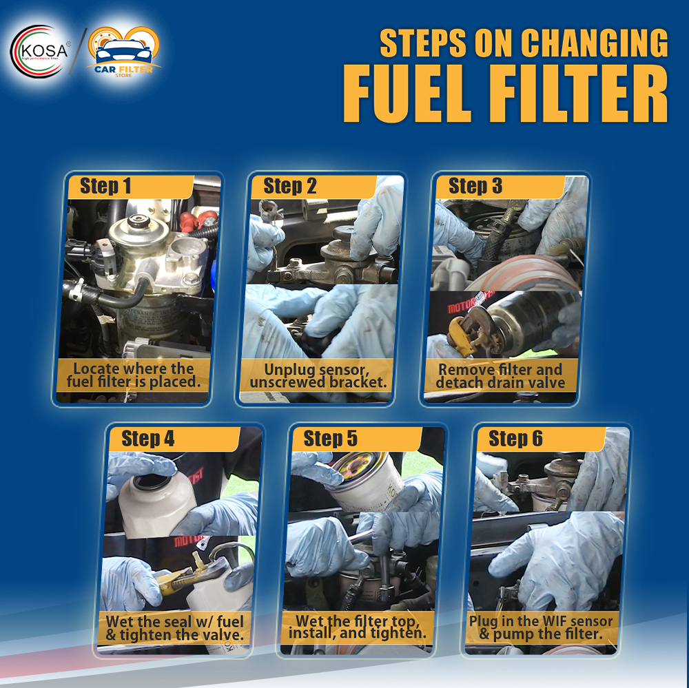 FC-208A FUEL FILTER ISUZU CROSSWIND 4JA1 ISUZU DMAX ISUZU PICKUP TFR ...