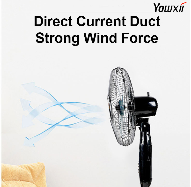 Yowxii Solar Wall Fan Heavy Duty Wall Mount Fan with Solar Panel 3 ...