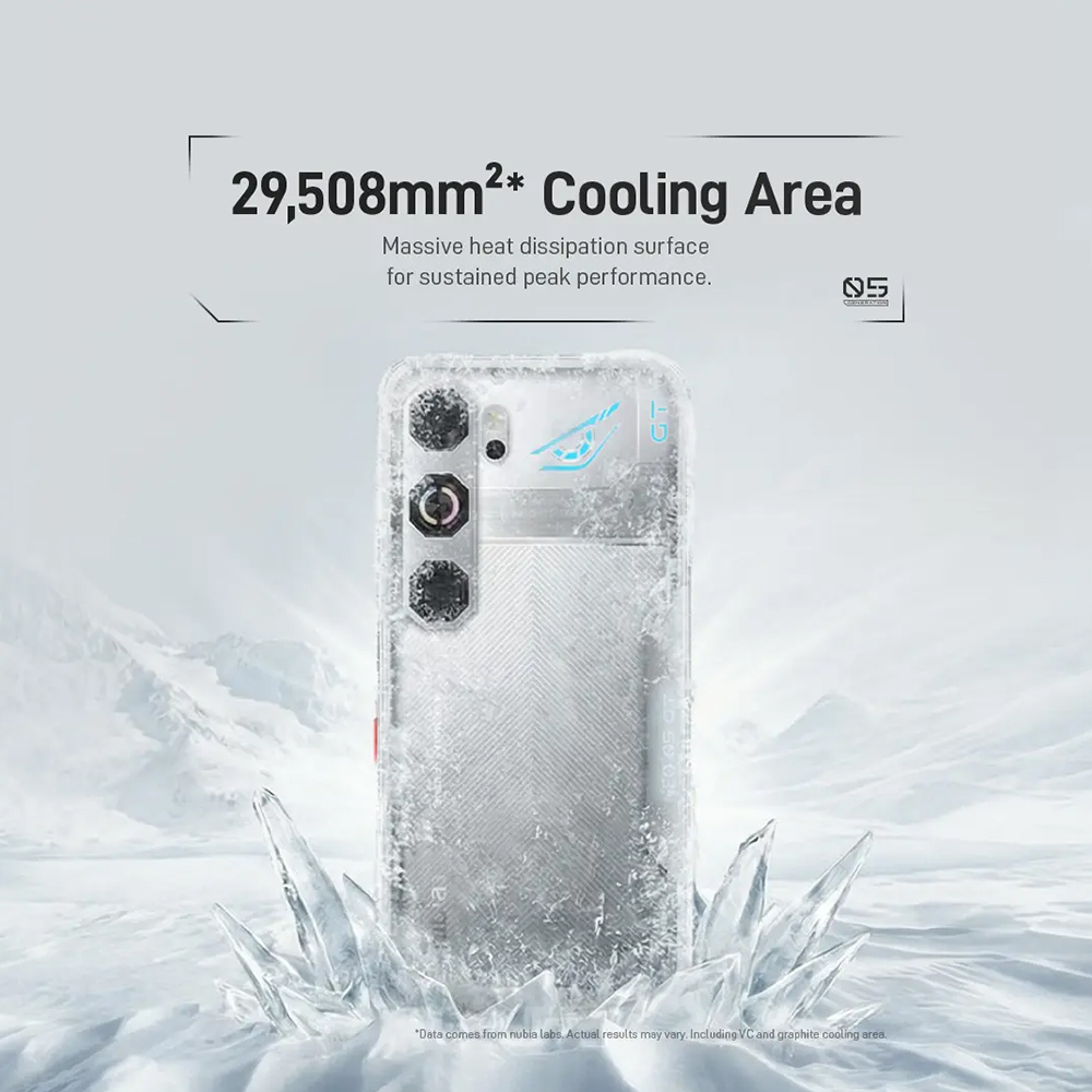 nubia Neo 5 GT 5G (12+256 / 8+256) Smartphone | D7400 Gaming Processor ...