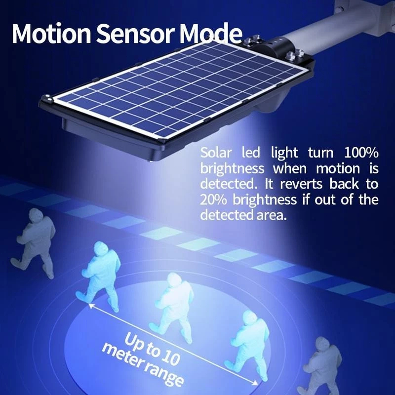 Heavy-duty Solar Street Light Outdoor Waterproof IP67 Solar Light ...