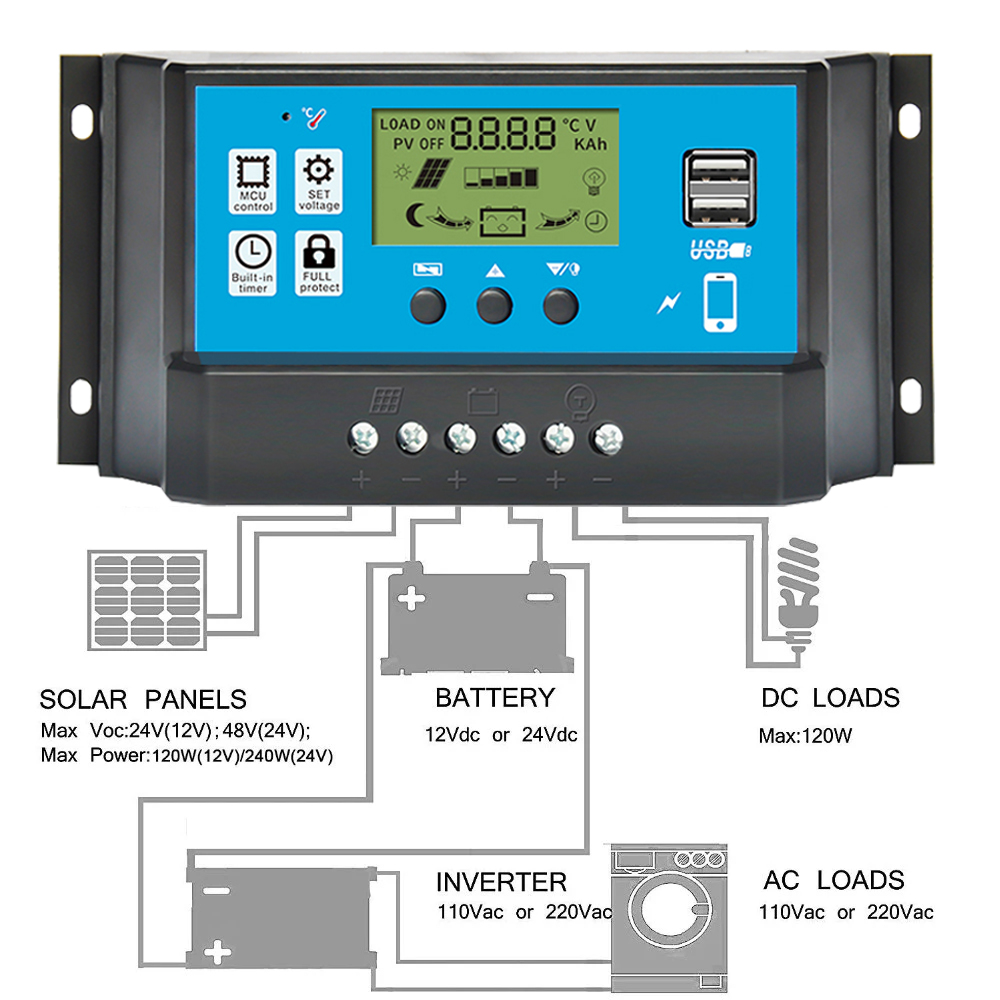 30A PWM Solar Charge Controller 12V/24V Battery Regulator with LCD ...