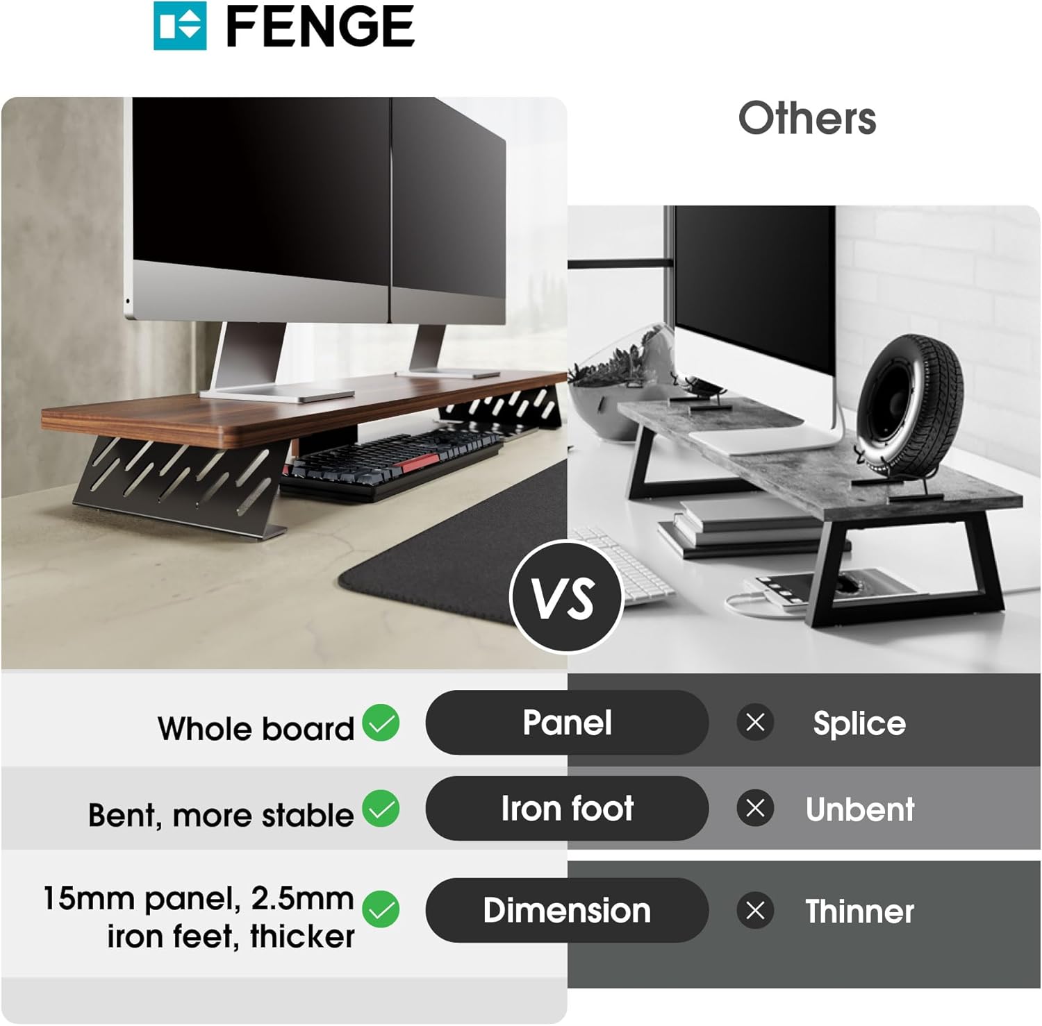 100CM Dual Monitor Stand Desk,Computer Monitor Riser Stand,Wood & Steel ...