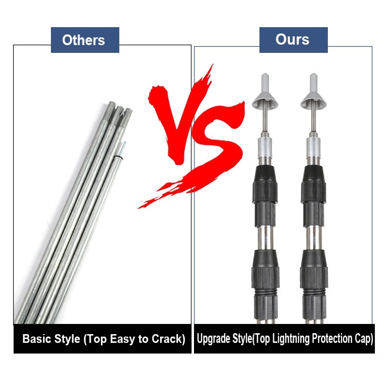 Adjustable camping poles thicken stainless canopy tarp canopy support ...