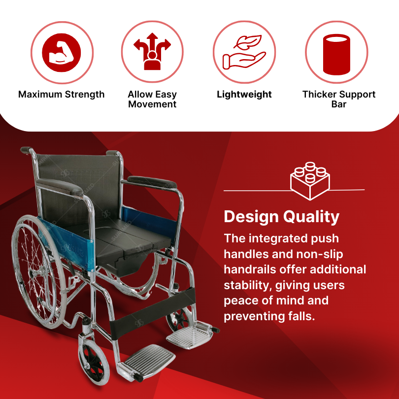 SURRMED Commode Wheelchair with Rios Wheels | Standard Mobility Chair ...