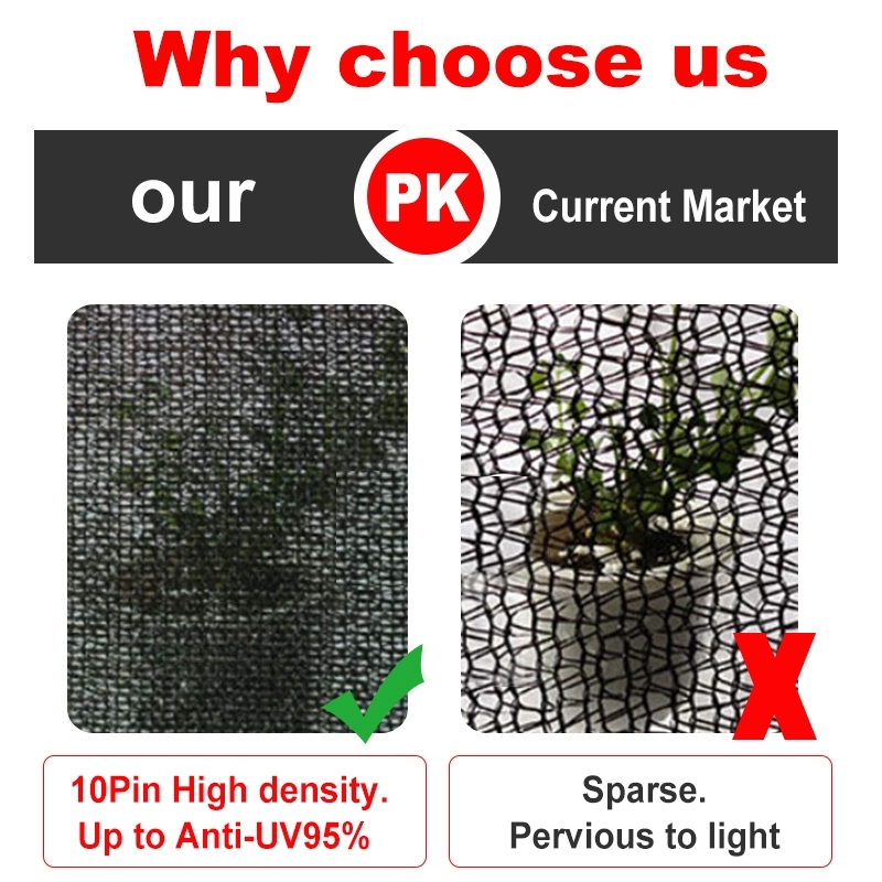 [PH STOCK] BUY 1 TAKE 1 Anti-UV Sun shade Net Outdoor garden shade ...