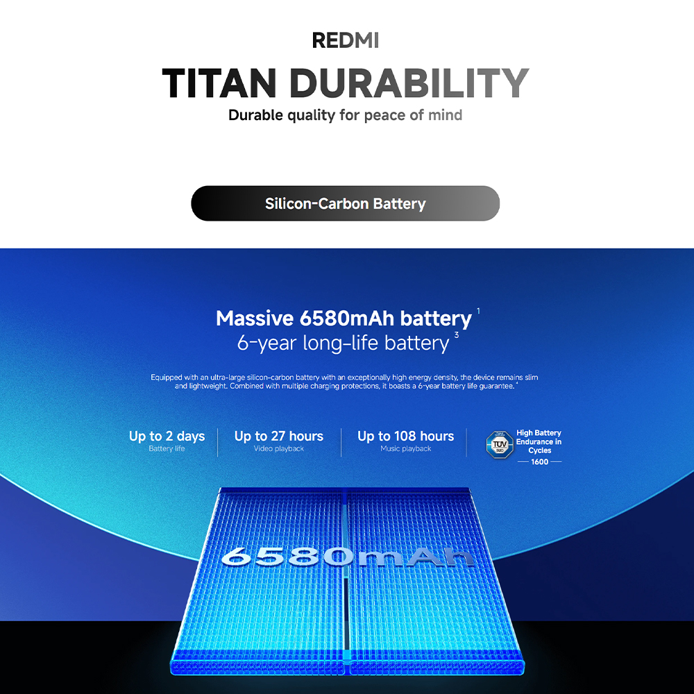 Redmi Note 15 Pro 5G Massive 6580mAh battery MediaTek Dimensity 7400 ...