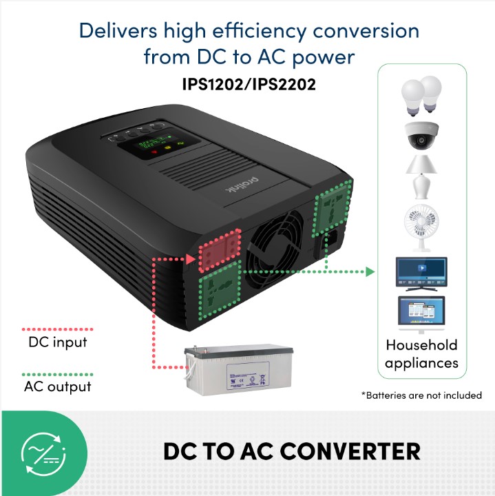 Prolink IPS1202 1200VA | 720W Inverter Power Supply with LED and LCD ...