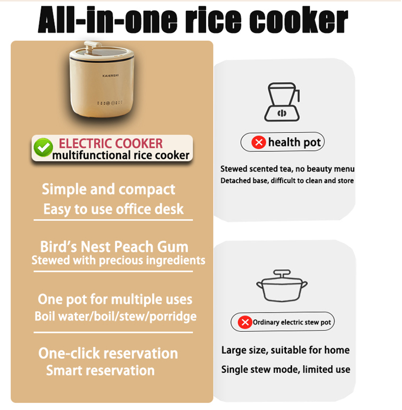 Multifunctional Low Sugar Rice Cooker Inverter Energy Saving Non-Stick ...