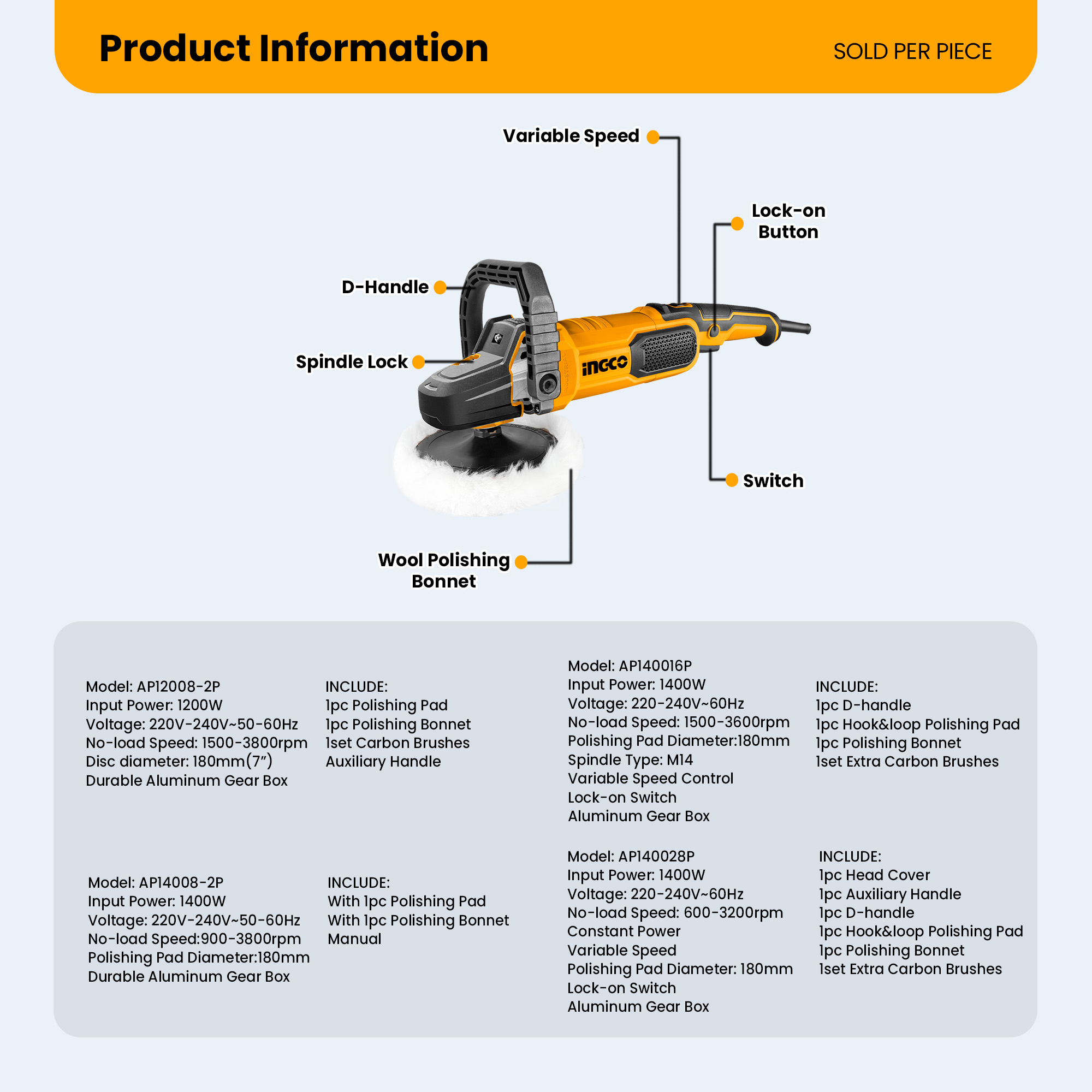 INGCO 1400W 7