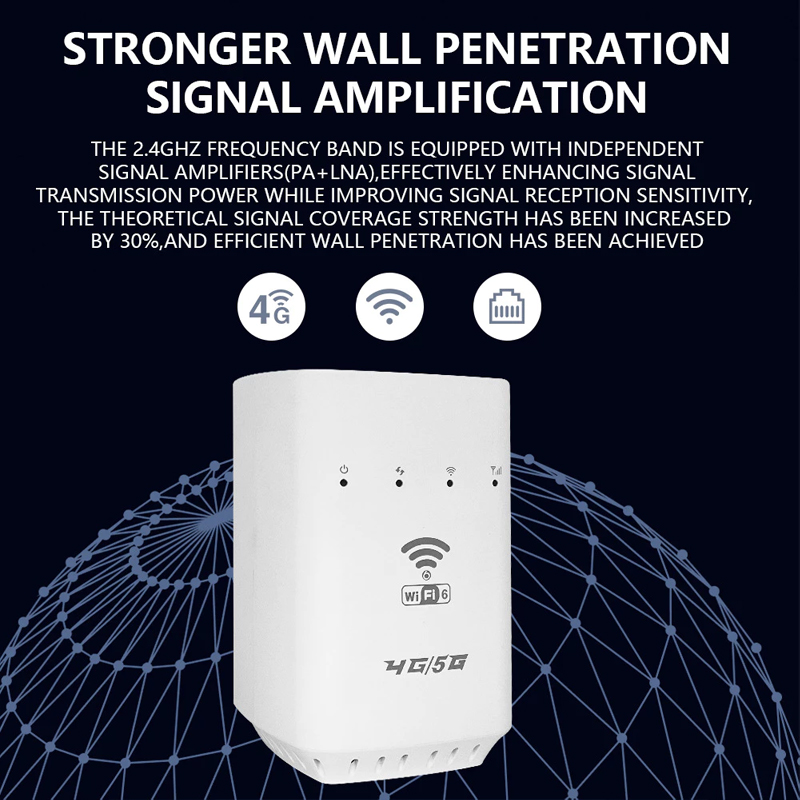 YAMY WiFi Router with SIM Slot and LAN Network 1000Mbps Multi-Mode Wi ...