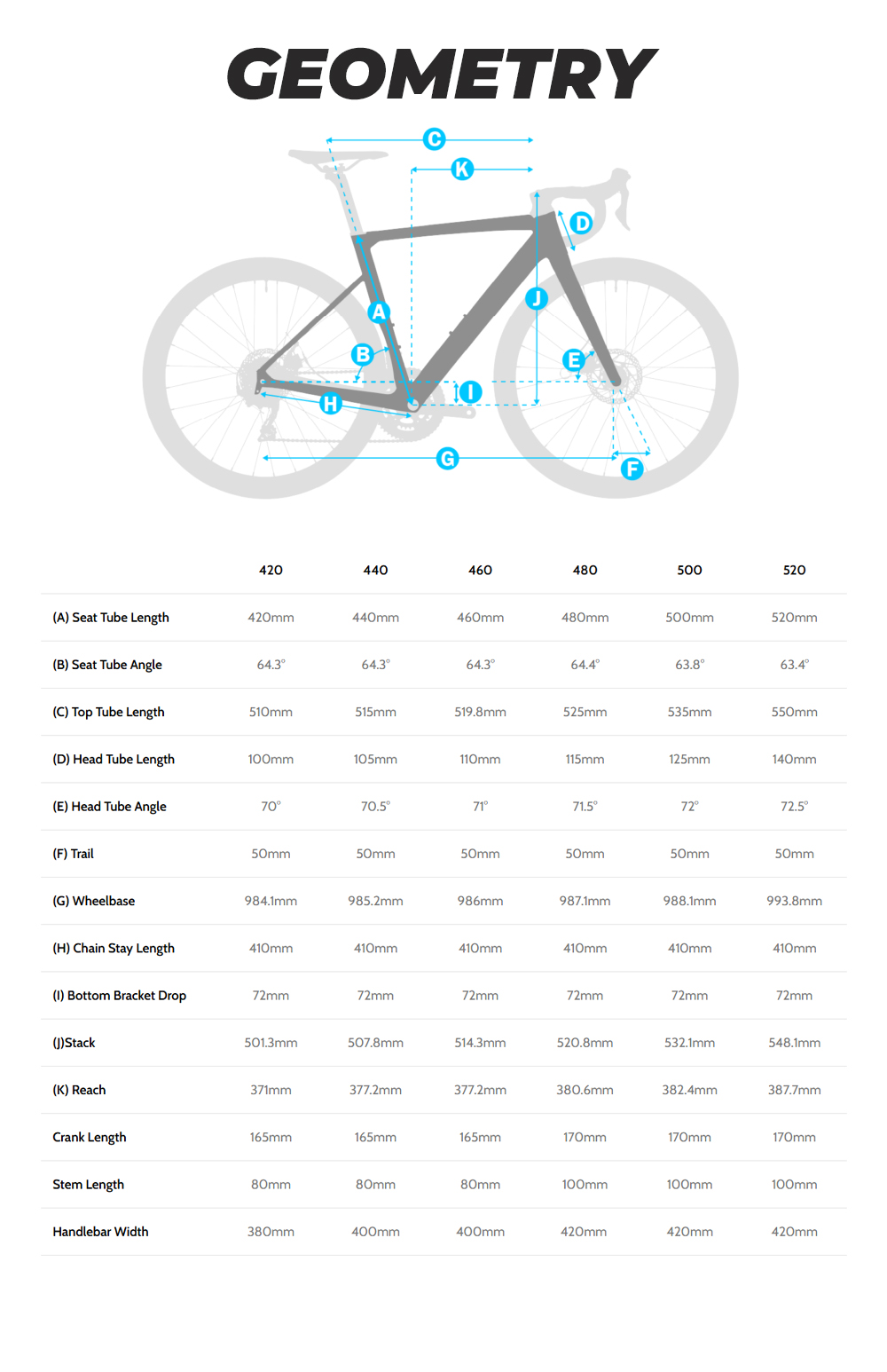 MOUNTAINPEAK EXPERT3000 Road Bike Superlight X6 Alloy Frame Full ...