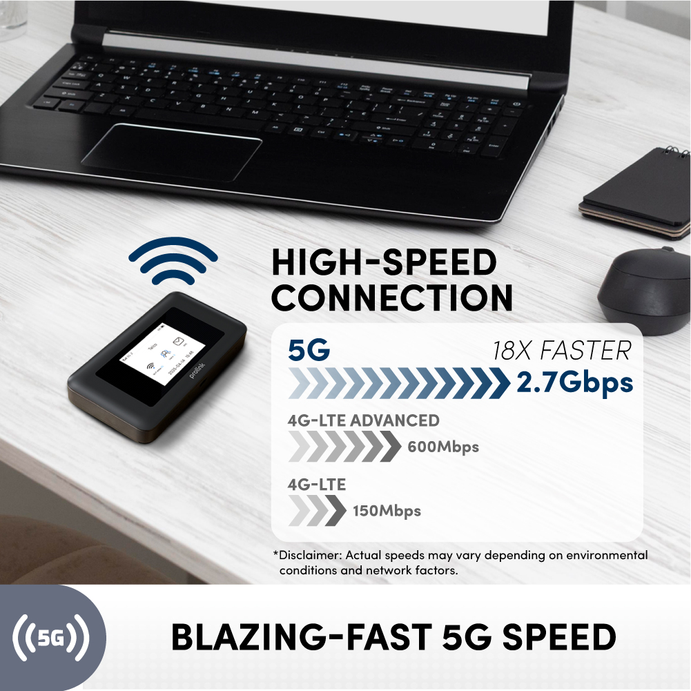 Prolink DL-7211 5G Wi-Fi 6 5G Mifi Router 5G Pocket Wifi Openline ...