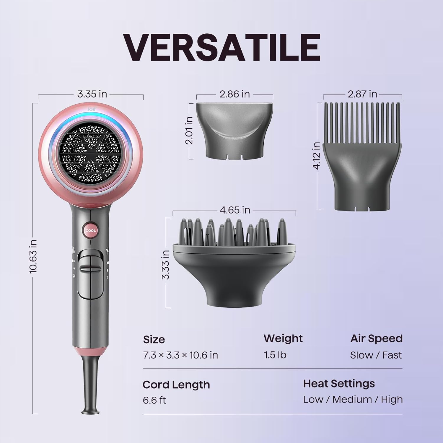 Wavytalk Blow Dryer with Diffuser, Blown Away Ionic Hair Dryer for ...