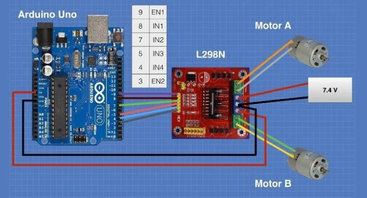 TT Dual Axis motor, 1:48, dc gear motor with toy car tire for DIY ...