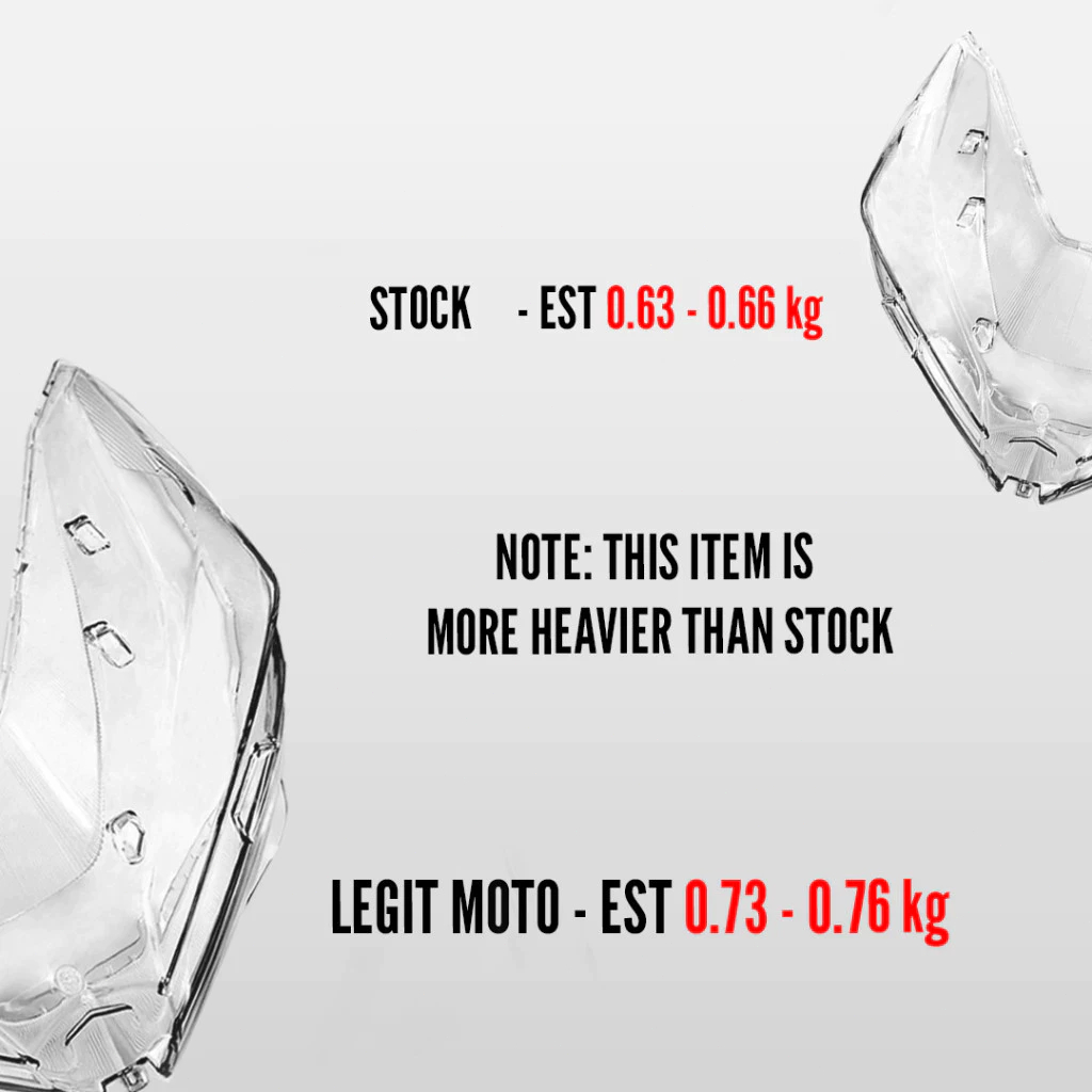 Honda Click V3 Headlight Lens Click 125I / 150I V2 AND V3 Lens A128 ...