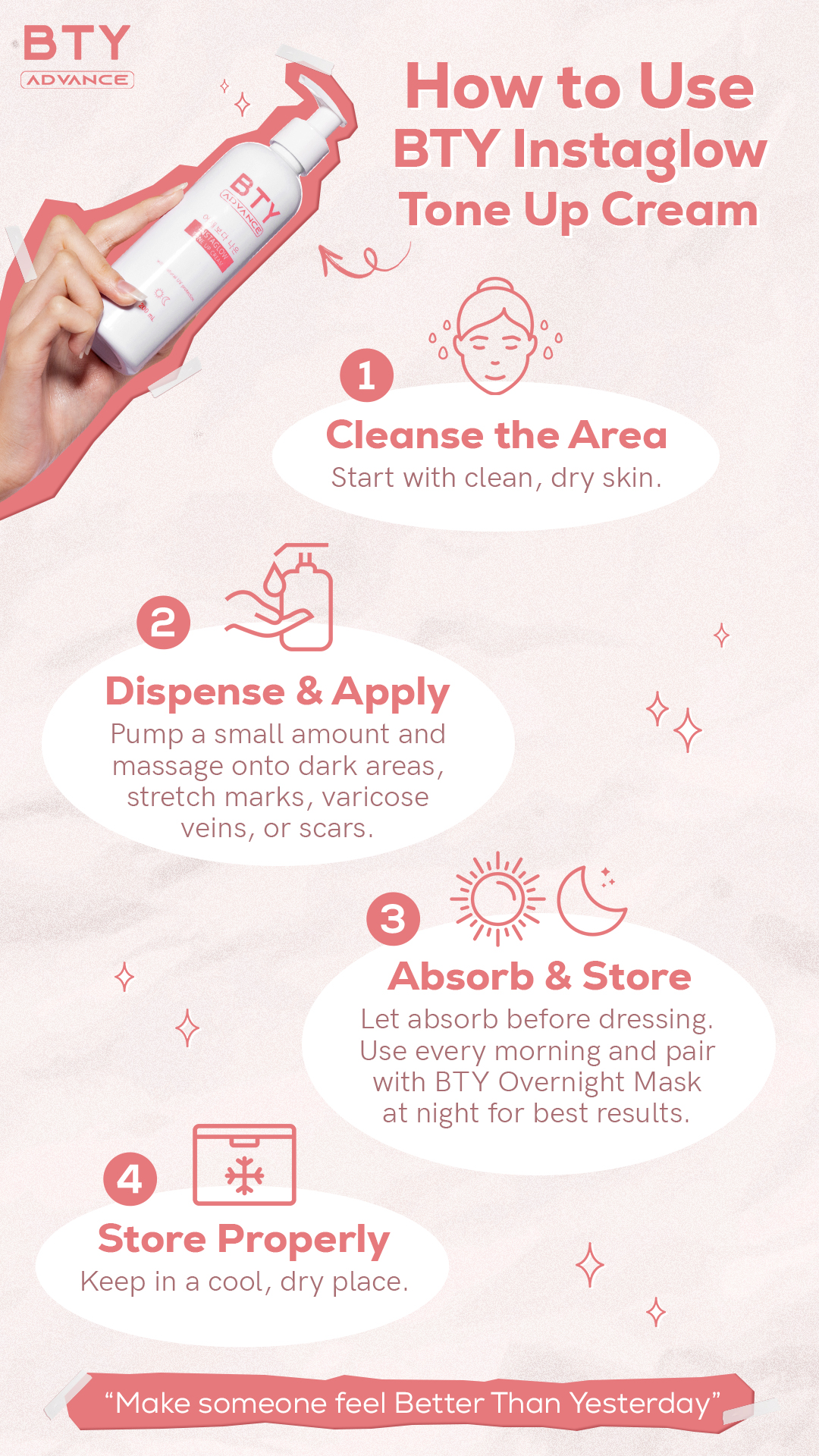 6.6 SALE – BTY ADVANCE ESSENTIAL CARE SET | Shopee Philippines
