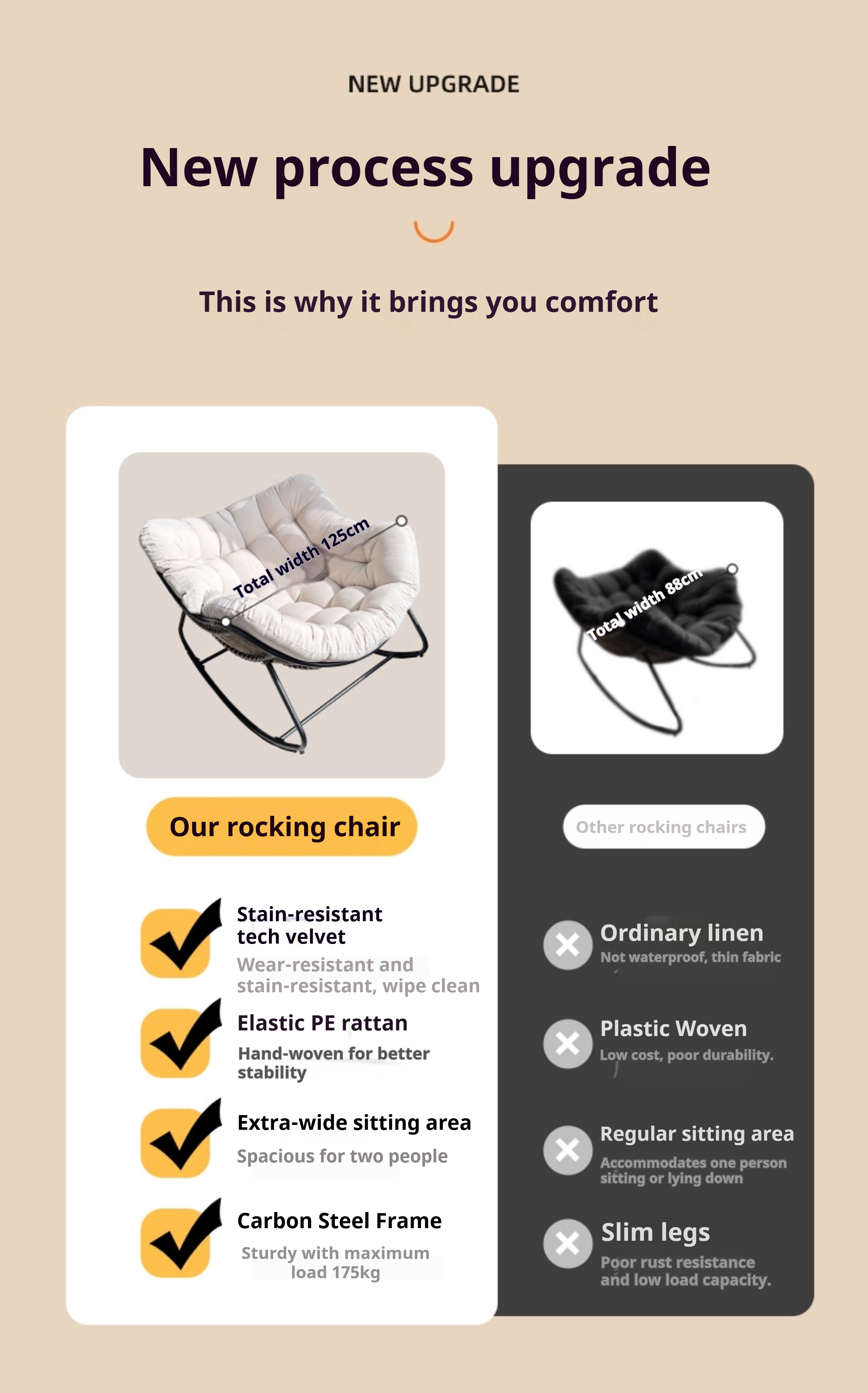COD Cloud Rocking Chair lazy sofa Rattan Comfortable Lounge Chair ...