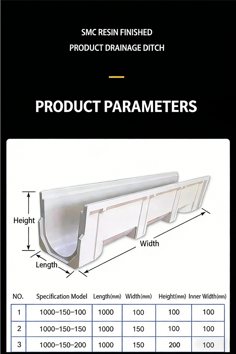 Balcony stainless steel trough drainage gutter 304 U-shaped trough anti ...