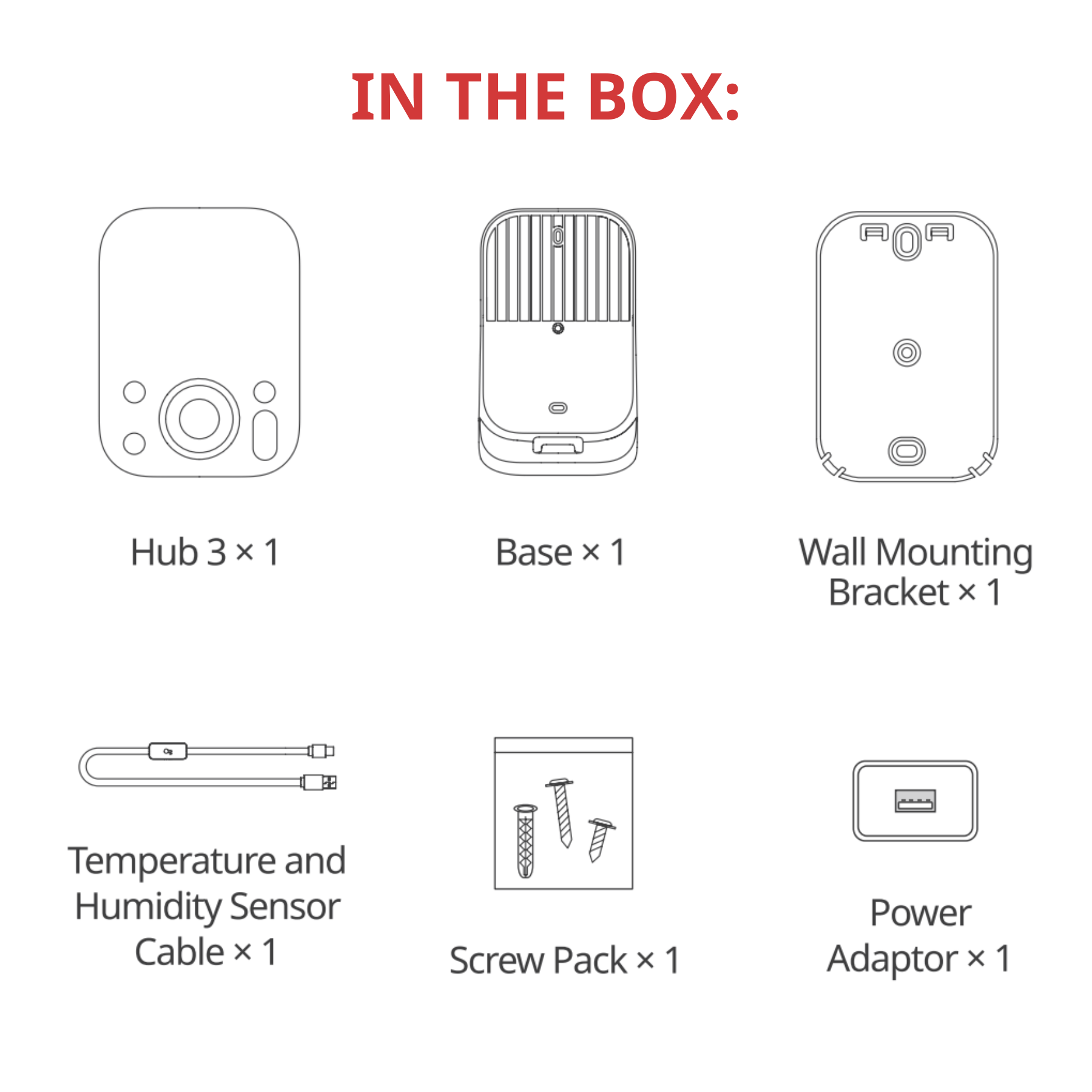 SwitchBot Hub 3 - Matter Smart Hub | Bridge for SwitchBot & Third-Party ...