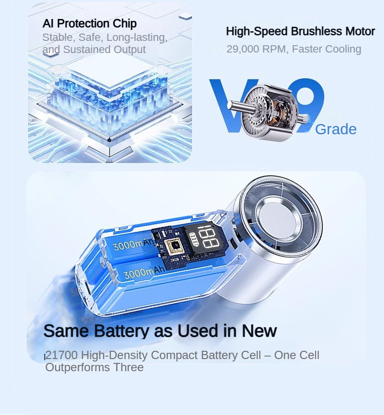 Mini Handheld Fan X688 High Speed Turbo Fan Portable USB Type-C ...
