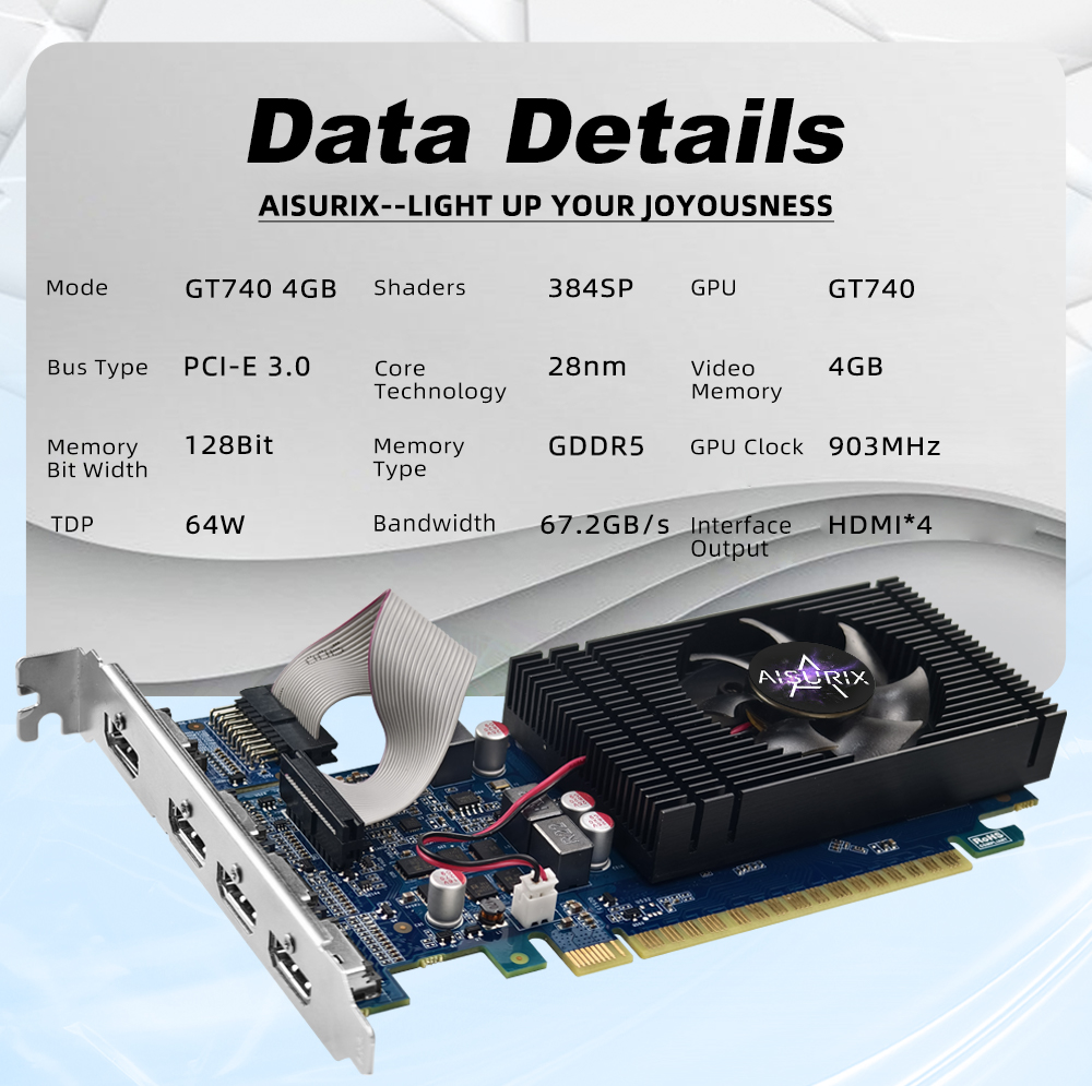 AISURIX GT740 2G New Graphics Card GT730 2G SFF Graphic Card Computer ...