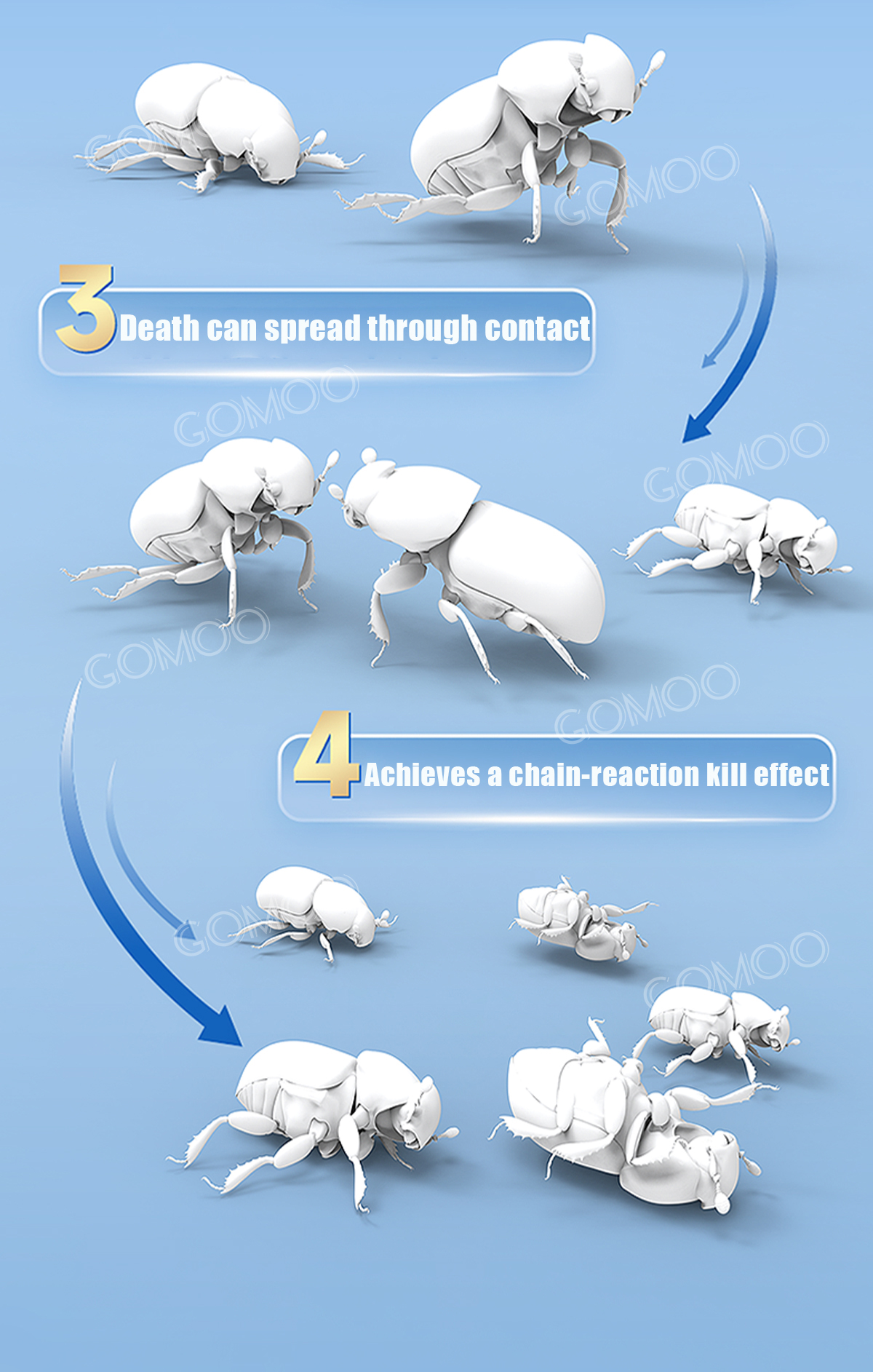 500ML Odorless Insecticide Spray Insect Killer Can Kill Cockroach ...
