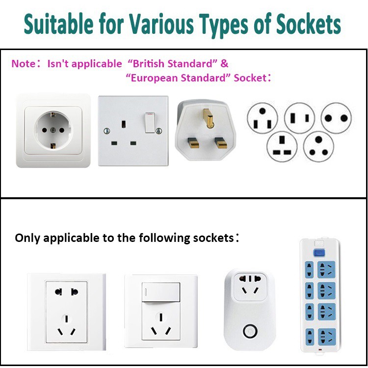 【Buy 10 get 20】30PCS Child Safety Anti-electric Cover Power Socket ...