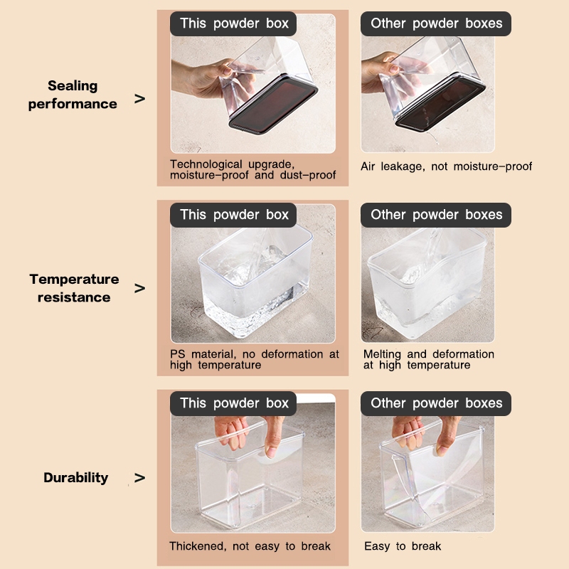 [COD]800ML/1600ML Acrylic Powder Storage Container, Great Airtight Seal ...
