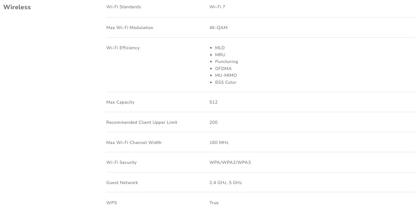 Cudy WR3600E BE3600 Gigabit Wi-Fi 7 Router | Shopee Philippines